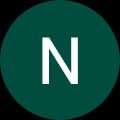Neaz Hussain